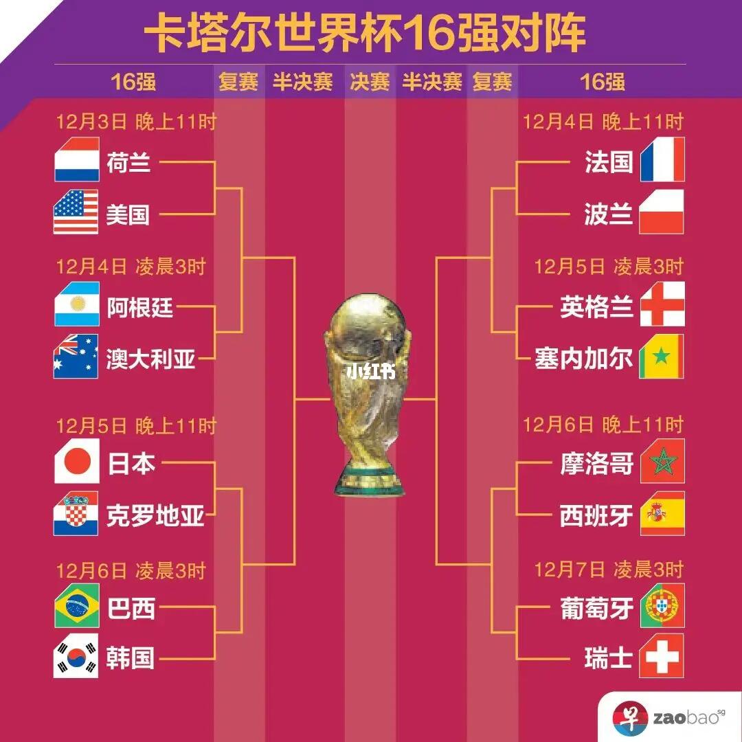 处理此类突