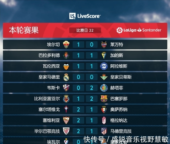 中的逆境无